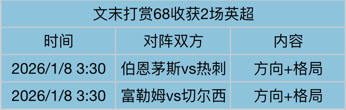 谈球吧,资讯,谈球吧官方,谈球吧,谈球吧官方,谈球吧官网,谈球吧入口,谈球吧登录,谈球吧链接