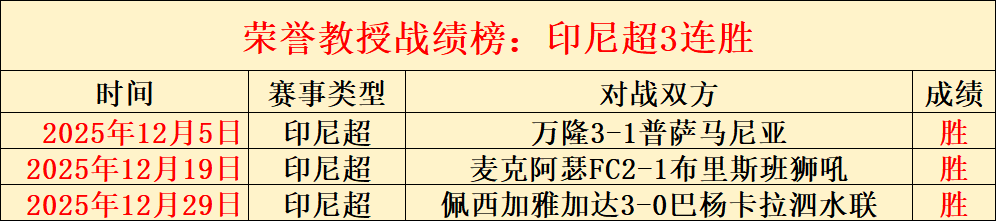 武磊荣膺金,国足雄风再,西班牙人征,谈球吧,谈球吧官方,谈球吧官网,谈球吧入口,谈球吧登录,谈球吧链接