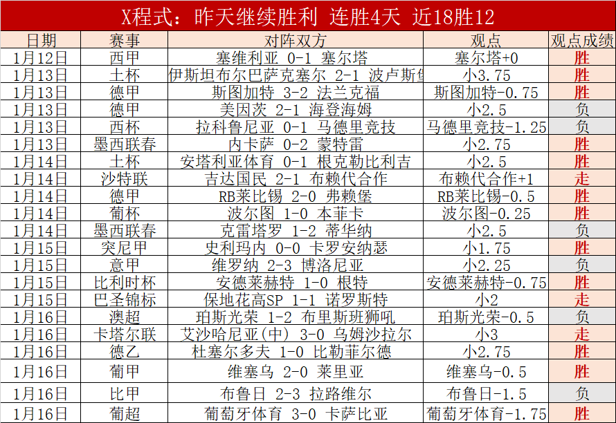 德甲头号射,手凯恩赛季,轰入,谈球吧,谈球吧官方,谈球吧官网,谈球吧入口,谈球吧登录,谈球吧链接