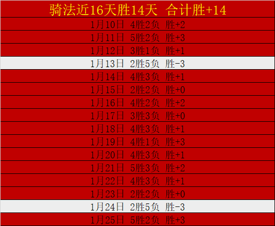 恩佐赛季开,疆拓土,单场制造,谈球吧,谈球吧官方,谈球吧官网,谈球吧入口,谈球吧登录,谈球吧链接