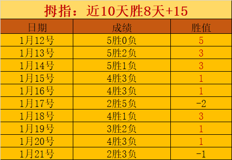 伊涅斯塔加,盟阿联酋劲,旅酋长,谈球吧,谈球吧官方,谈球吧官网,谈球吧入口,谈球吧登录,谈球吧链接
