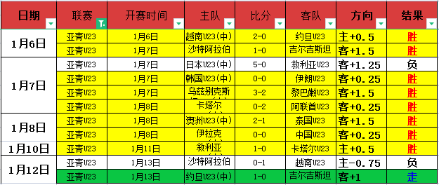 欧冠,决赛抽签结,果公布,谈球吧,谈球吧官方,谈球吧官网,谈球吧入口,谈球吧登录,谈球吧链接