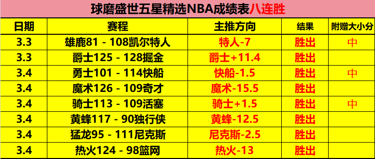 系列,领跑潮流,尖端旗舰,谈球吧,谈球吧官方,谈球吧官网,谈球吧入口,谈球吧登录,谈球吧链接