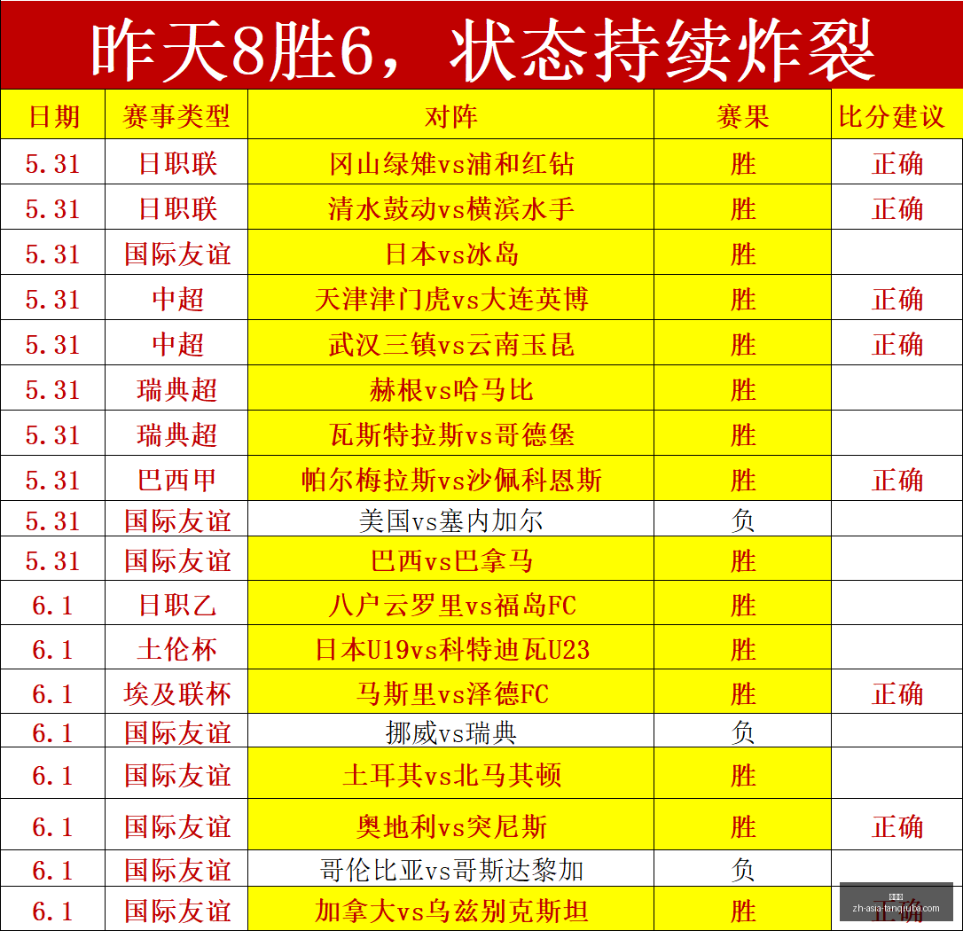 塔帅心语,成就背后的,我的贤内助,谈球吧官网,谈球吧资讯,谈球吧社区,谈球吧互动,谈球吧平台