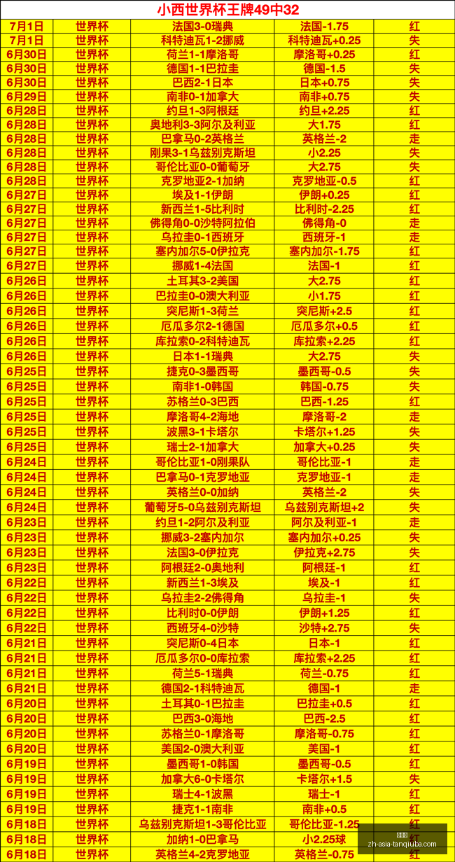 拜仁首发预,赛巴里前腰,顶替穆西亚,谈球吧官网,谈球吧资讯,谈球吧社区,谈球吧互动,谈球吧平台