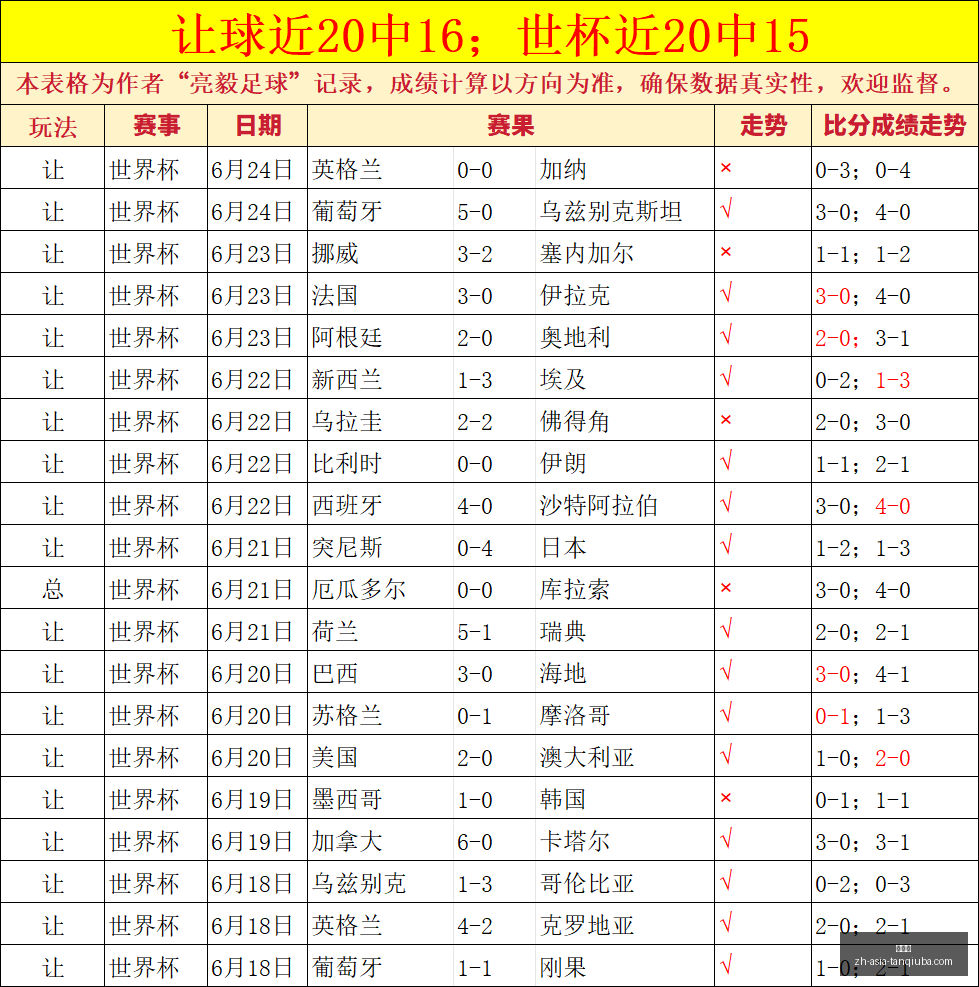 纽卡官方辟,阿森纳传闻,纯属经纪炒,谈球吧官网,谈球吧资讯,谈球吧社区,谈球吧互动,谈球吧平台