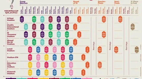 切尔西4-1布伦特福德晋级联赛杯四强，詹姆斯失误失分，若日尼奥点球制胜
