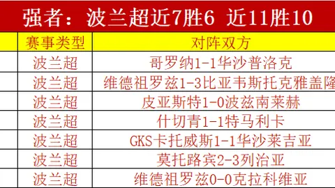 女篮惜败一分，男篮大胜凯旋