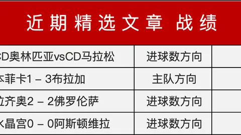 意甲拉齐奥三连胜专家预测：期号分析前区十码