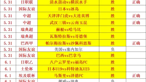塔帅心语：成就背后的她，我的贤内助