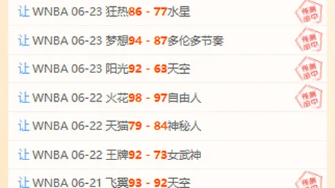 火焰主场逆袭：2026赛季全面反击指南
